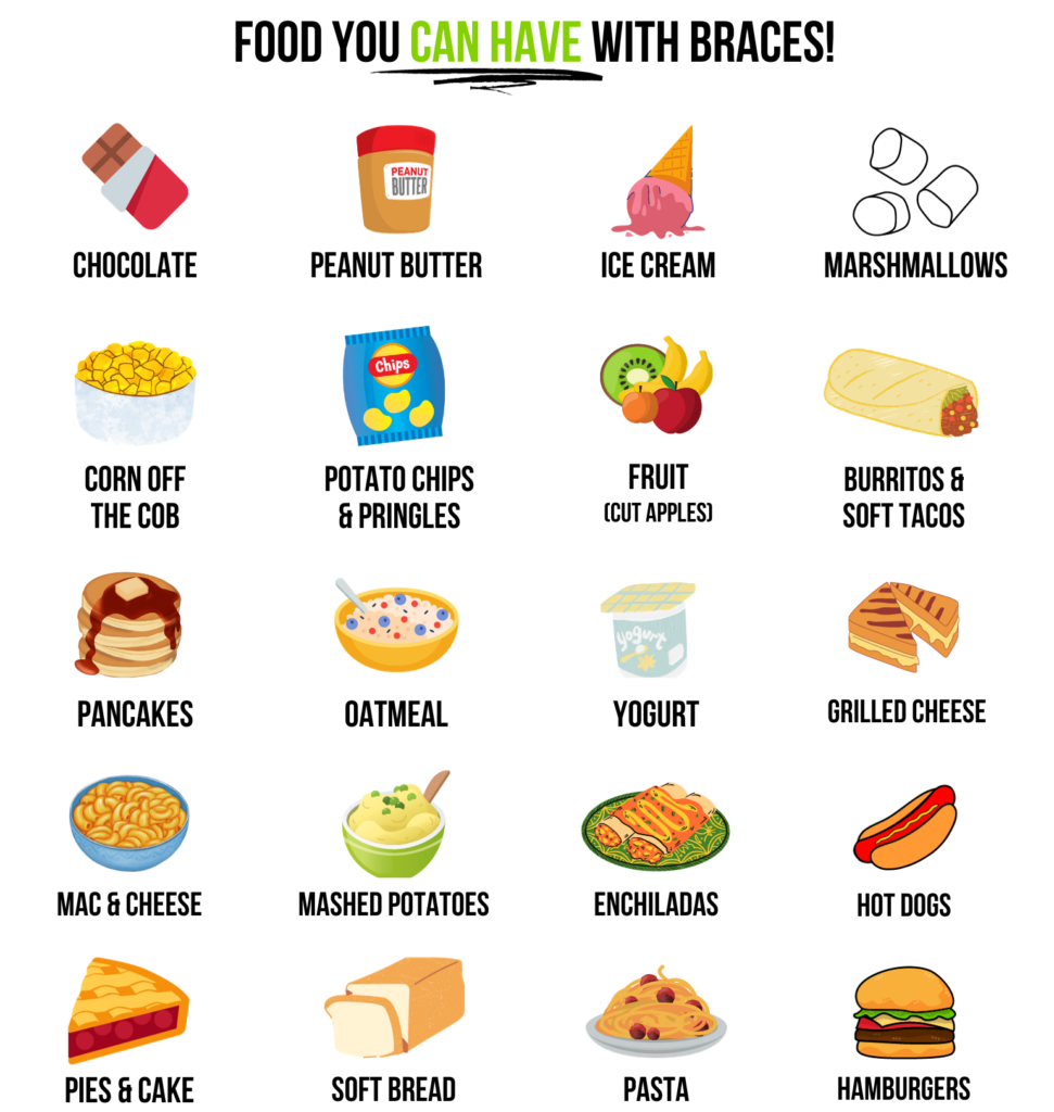 Foods You Should Avoid With Braces (& Foods We Recommend) - Cooper ...